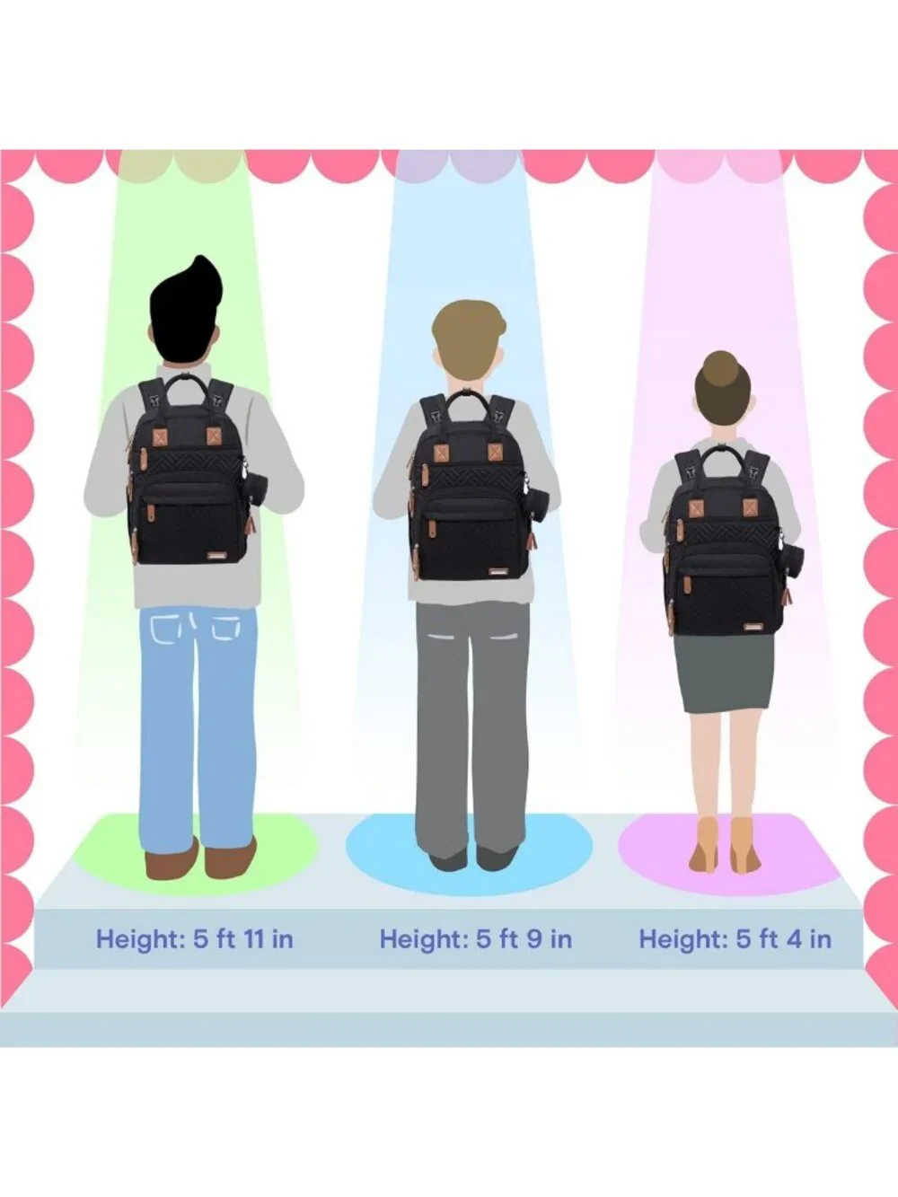 Large Waterproof Diaper Bag Backpack | 4-in-1 Unisex Baby Travel Bag & Pouch